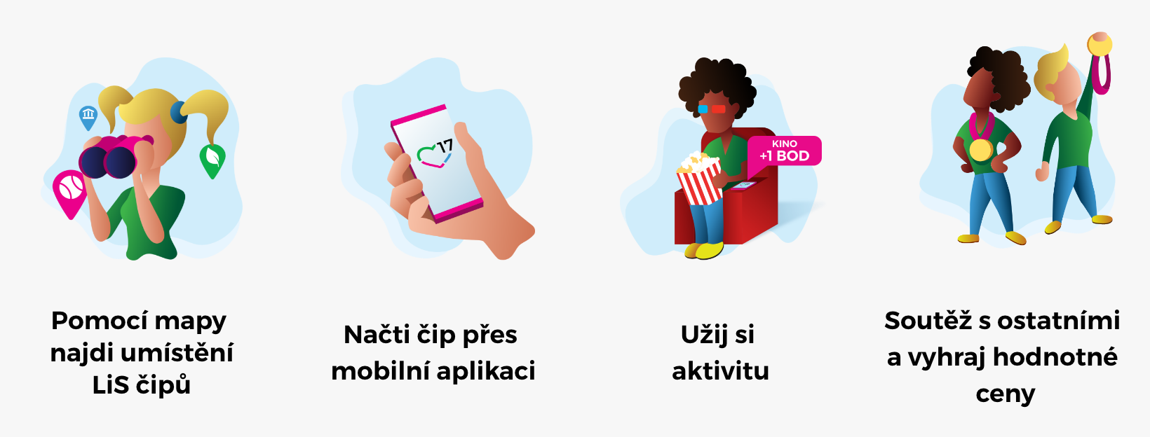 navod_serie.png (127 685 bytes)